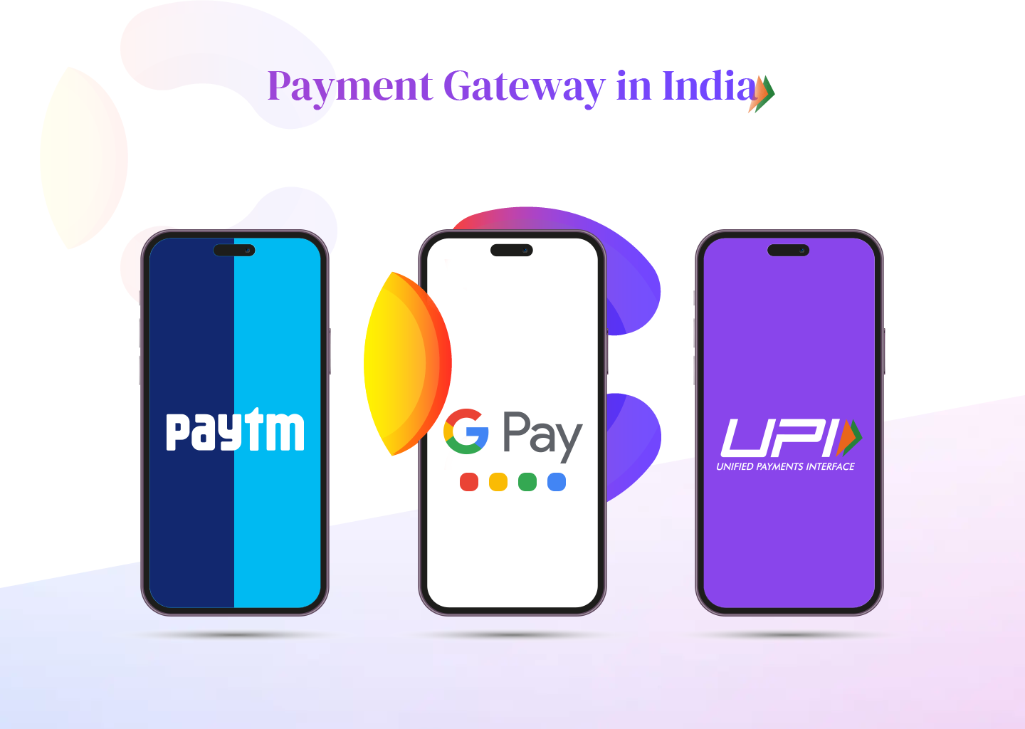 India Payment Solutions